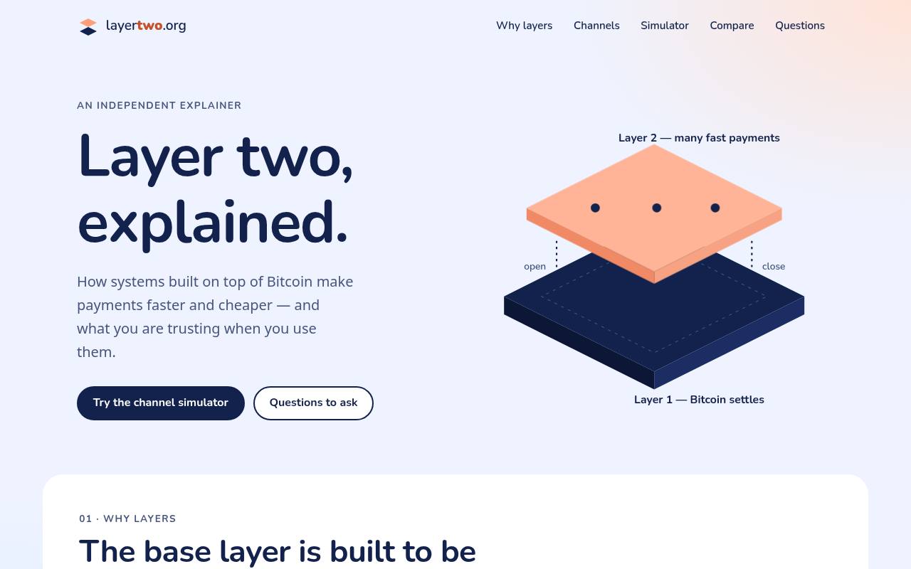 Screenshot of the layertwo.org home page