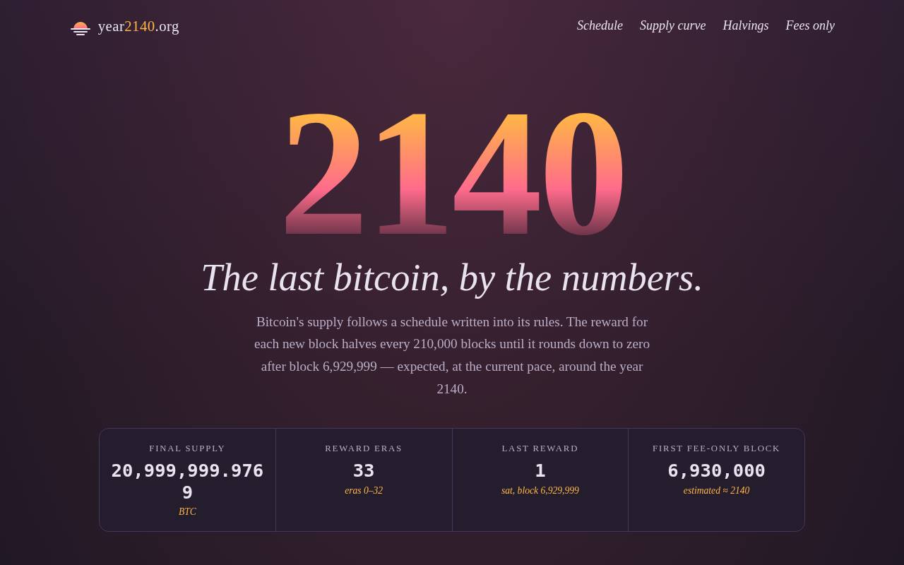 Screenshot of the year2140.org home page